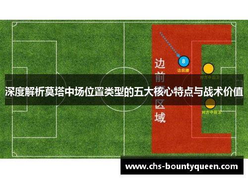 深度解析莫塔中场位置类型的五大核心特点与战术价值