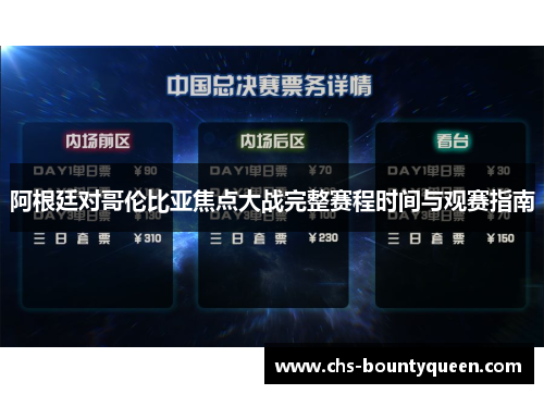 阿根廷对哥伦比亚焦点大战完整赛程时间与观赛指南