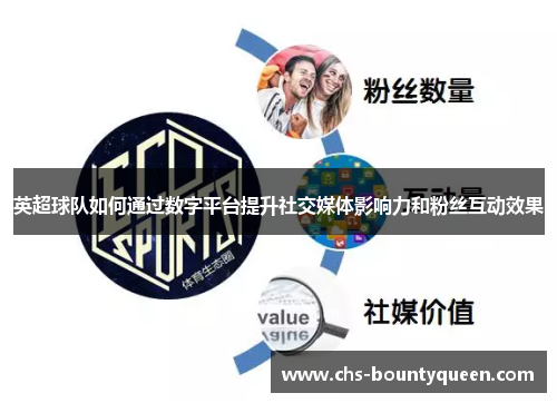 英超球队如何通过数字平台提升社交媒体影响力和粉丝互动效果