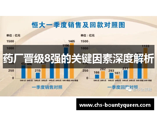 药厂晋级8强的关键因素深度解析 药厂晋级8强的关键因素深度解析