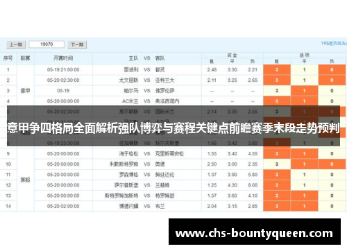 意甲争四格局全面解析强队博弈与赛程关键点前瞻赛季末段走势预判 意甲争四格局全面解析强队博弈与赛程关键点前瞻赛季末段走势预判