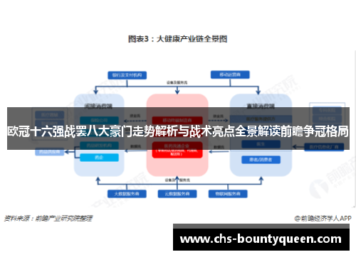 欧冠十六强战罢八大豪门走势解析与战术亮点全景解读前瞻争冠格局 欧冠十六强战罢八大豪门走势解析与战术亮点全景解读前瞻争冠格局