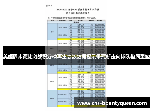 英超周末德比激战积分榜再生变数数据揭示争冠新走向球队格局重塑 英超周末德比激战积分榜再生变数数据揭示争冠新走向球队格局重塑