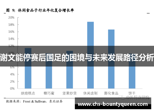 谢文能停赛后国足的困境与未来发展路径分析 谢文能停赛后国足的困境与未来发展路径分析