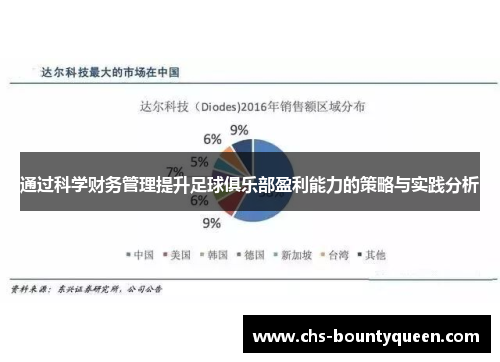 通过科学财务管理提升足球俱乐部盈利能力的策略与实践分析 通过科学财务管理提升足球俱乐部盈利能力的策略与实践分析